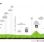 Giro Next Gen: primer final en alto serio de la ronda italiana