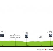 Tour de Francia: primer examen crítico para los grandes favoritos