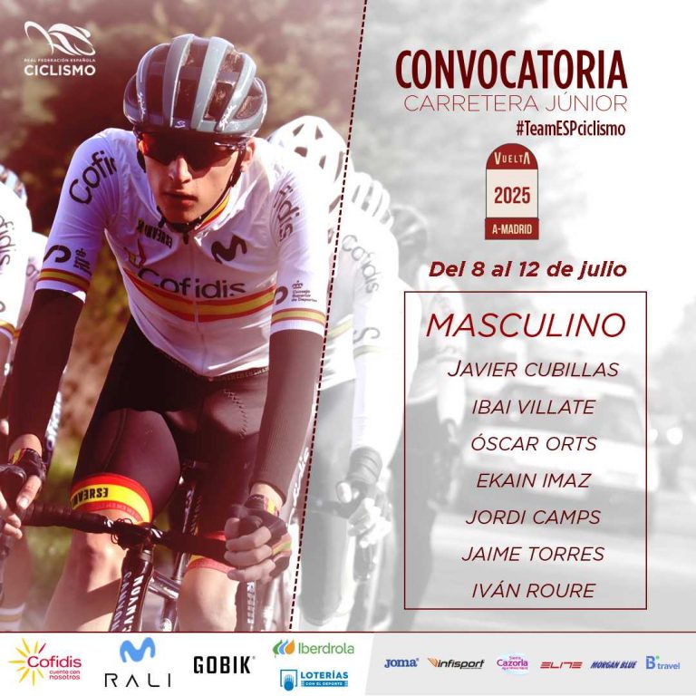 La selección española júnior, ante el reto de enfrentarse a los mejores sub-23