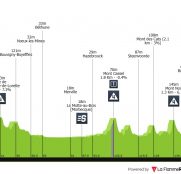 Tour de Francia: comenzamos el mayor espectáculo del mundo… con una cita para velocistas