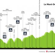 Tour de Francia: ¡y por fin aparece en el escenario la montaña!