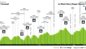 Tour de Francia: ¡y por fin aparece en el escenario la montaña!