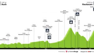 Tour de Francia: y por fin llegó la montaña de verdad, con final en Hautacam
