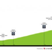Tour de Francia: tiempo para la segunda contrarreloj… aunque en montaña