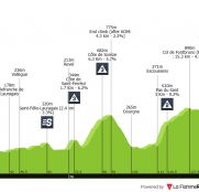 Tour de Francia: otro domingo sin alta montaña, pero con territorio de emboscada