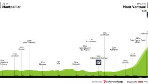 Tour de Francia: día duro para las piernas con meta en el Mont Ventoux