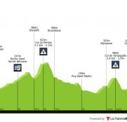 Tour de Francia: día bueno para las escapadas camino de Valence