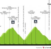 Tour de Francia: llega la etapa perfecta para Jonas Vingegaard