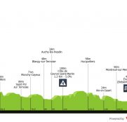 Tour de Francia: final con mucho picante para la segunda de las etapas