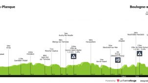 Tour de Francia: final con mucho picante para la segunda de las etapas