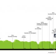 Tour de Francia: los repechos permitirán el lucimiento de Van der Poel, Pogacar…