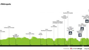 Tour de Francia: los repechos permitirán el lucimiento de Van der Poel, Pogacar…
