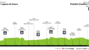 Vuelta a Castilla y León: día para el sprint, si el viento no lo impide (dorsales oficiales)