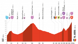 La Vuelta a España: en Pal, llega la primera etapa de verdadera montaña