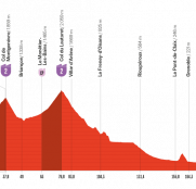 La Vuelta a España: la carrera pasa a Francia en otro día para velocistas