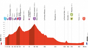 La Vuelta a España: la carrera pasa a Francia en otro día para velocistas