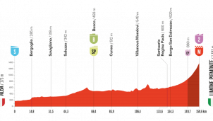 La Vuelta a España: segundo día y primer final en alto de la carrera