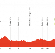 La Vuelta a España: Estación de Valdezcaray, la última batalla antes del descanso