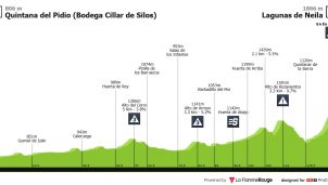 Vuelta a Burgos: verano, calor… y el tradicional final en Lagunas de Neila