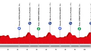 La Vuelta a Cantabria, un prestigioso remate final para la temporada júnior española