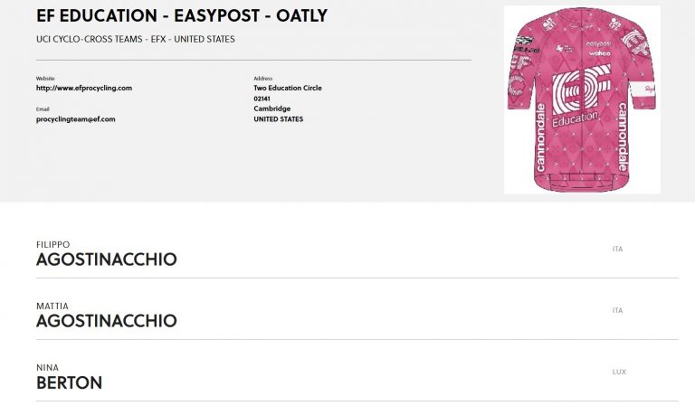 Education First se apunta a la moda de ciclocross y saca equipo UCI para el barro