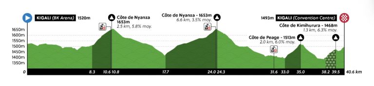 El Mundial de contrarreloj masculino, un emocionante duelo entre Evenepoel y Pogacar