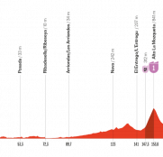 La Vuelta a España: llega el gran día de L’Angliru, el mayor coloso de España