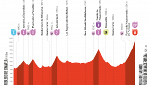 La Vuelta a España: la Bola del Mundo decidirá el resultado final de la carrera