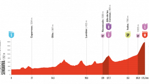 La Vuelta a España: regresa la competición y de nuevo con un final en alto