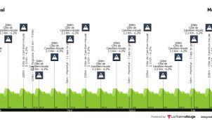Gran Premio Montreal: oportunidad para el desquite de Pogacar en una cita muy abierta