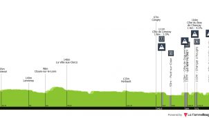 La París-Tours, la última gran clásica de Francia y su apuesta por la tierra
