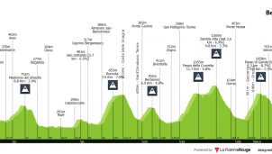 Il Lombardia, la última gran clásica de 2025… ¡con un único favorito!
