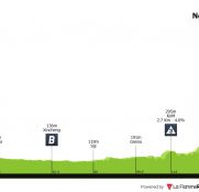 Tour de Guangxi, la última oportunidad de 2025 con la etiqueta de WorldTour