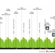 Los Tres Valles Varesinos, ¿escenario para exhibición de Pogacar y Del Toro?