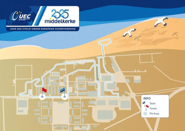 Féminas elite, la prueba estrella del día en el Europeo de ciclocross (dorsales oficiales)