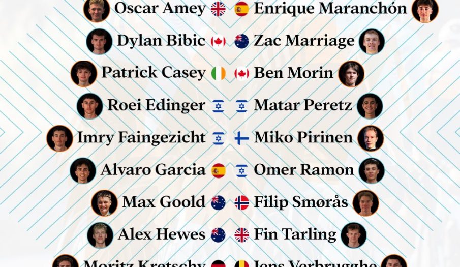 NSN presenta su filial continental con dos españoles: Alvaro García y Enrique Maranchón