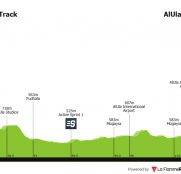 Arranca el AlUla Tour, con dos finales en alto, terreno para abanicos y muchos velocistas