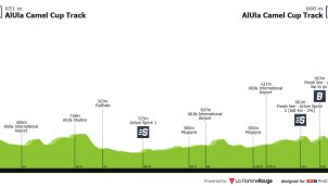 Arranca el AlUla Tour, con dos finales en alto, terreno para abanicos y muchos velocistas