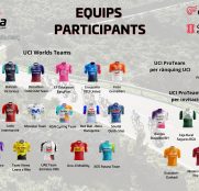 La Volta a Catalunya anuncia los equipos: toda la letra pequeña