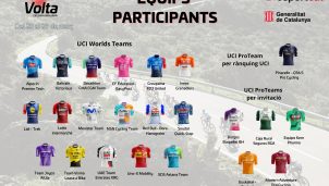 La Volta a Catalunya anuncia los equipos: toda la letra pequeña