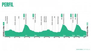 Arranca la temporada en España con la Clàssica Camp de Morvedre (dorsales oficiales)