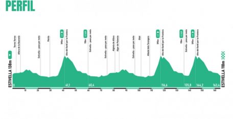 Arranca la temporada en España con la Clàssica Camp de Morvedre (dorsales oficiales)