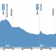 Turno para el Gran Premio Castellón, un sprint con muchos matices