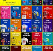 Caja Rural-Seguros RGA se lleva el premio gordo: ¡invitación al Tour de Francia!