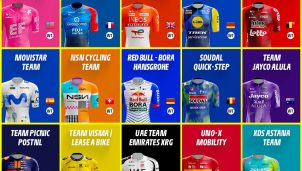 Caja Rural-Seguros RGA se lleva el premio gordo: ¡invitación al Tour de Francia!