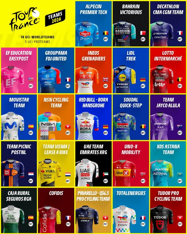 Caja Rural-Seguros RGA se lleva el premio gordo: ¡invitación al Tour de Francia!