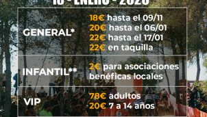 La Copa del Mundo de ciclocross de Benidorm entra en su recta final