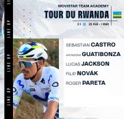 Movistar Team Academy: el nuevo proyecto arranca en Ruanda