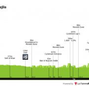 UAE Tour, el primer duelo de Remco Evenepoel en la casa de Tadej Pogacar (dorsales oficiales)