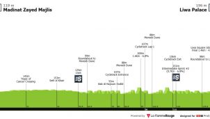 UAE Tour, el primer duelo de Remco Evenepoel en la casa de Tadej Pogacar (dorsales oficiales)